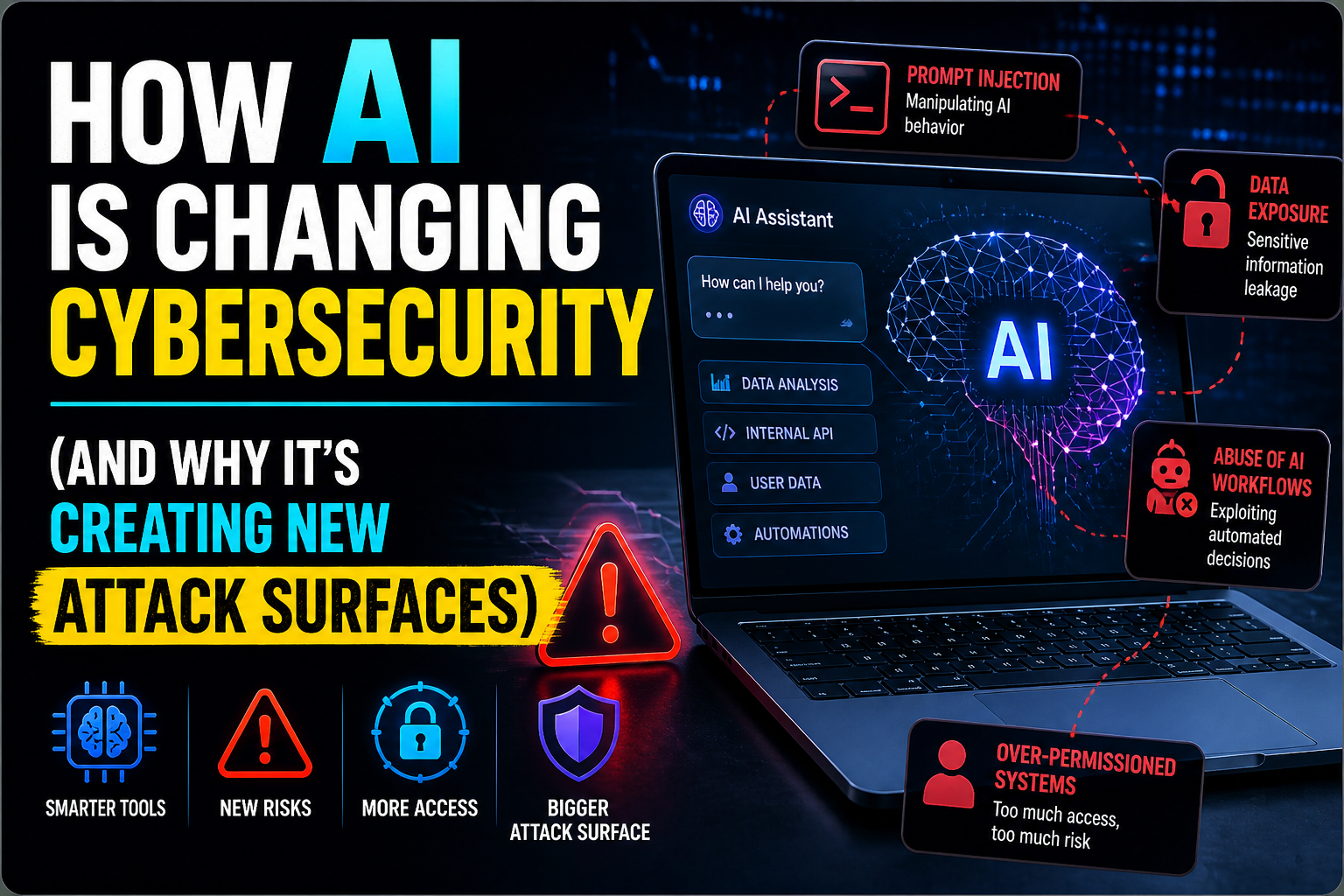How AI Is Changing Cybersecurity (And Why It’s Creating New Attack Surfaces) featured image