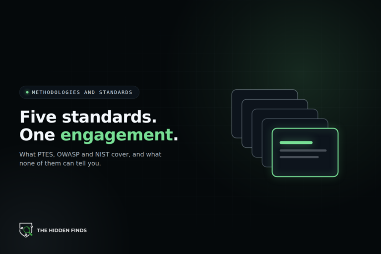 Five stacked standards documents with the front one highlighted in green, representing PTES, OWASP and NIST in a single engagement.