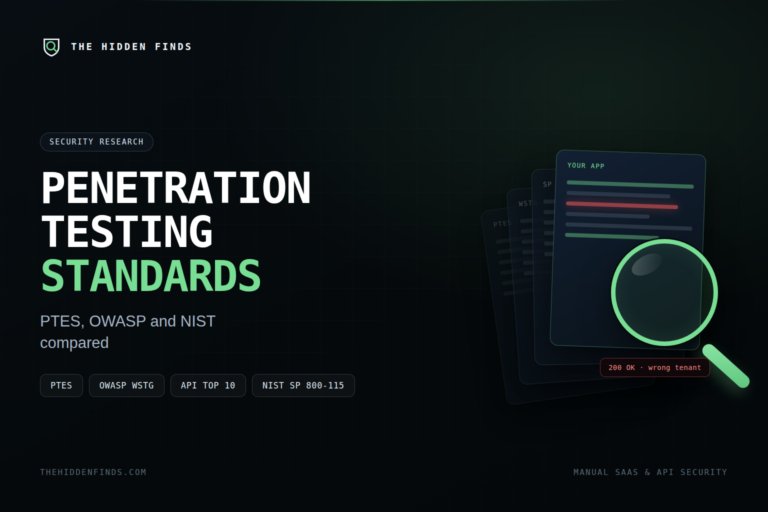Title card: Penetration Testing Standards, PTES, OWASP and NIST compared. Three standards documents behind one showing an application finding, with a magnifying glass over a 200 OK response returned to the wrong tenant.
