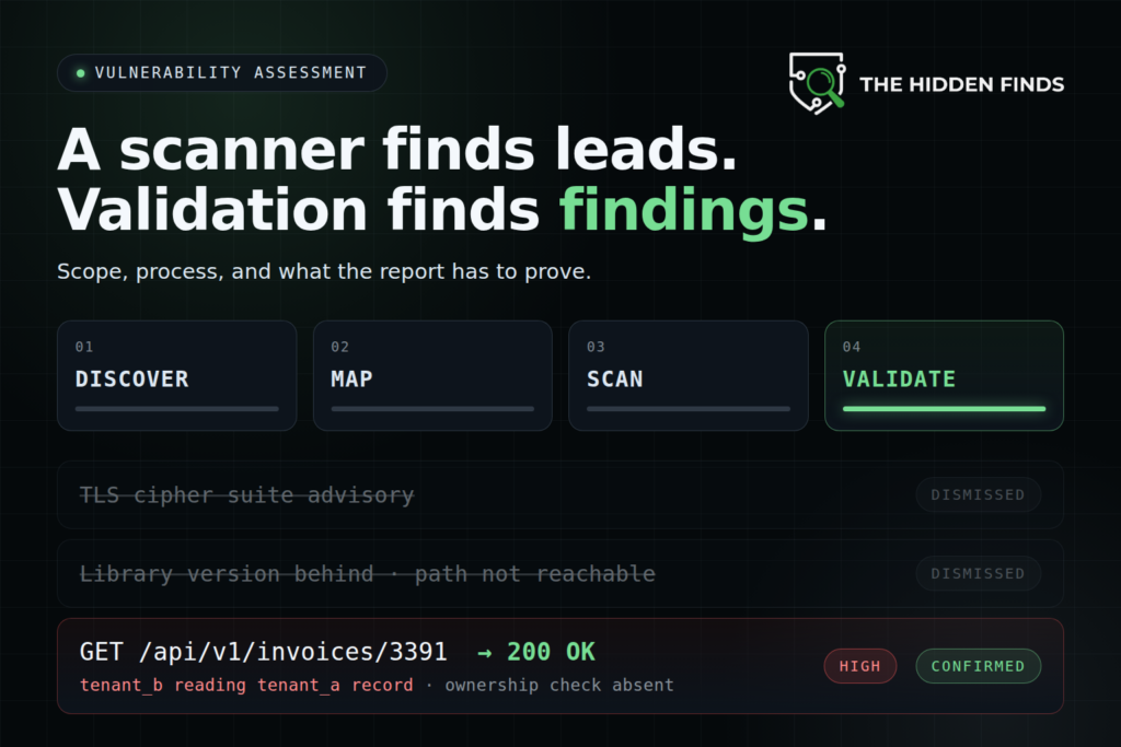 Four stage vulnerability assessment process with two dismissed scanner results and one confirmed high severity tenant isolation finding.