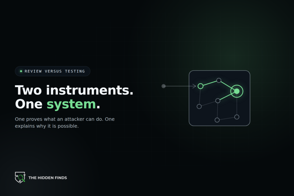 A probe reaching one node from outside an application boundary while a green path traces the internal structure to the underlying cause.